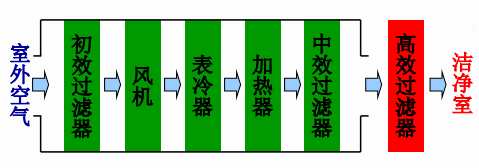 1653356469304019.png image.png