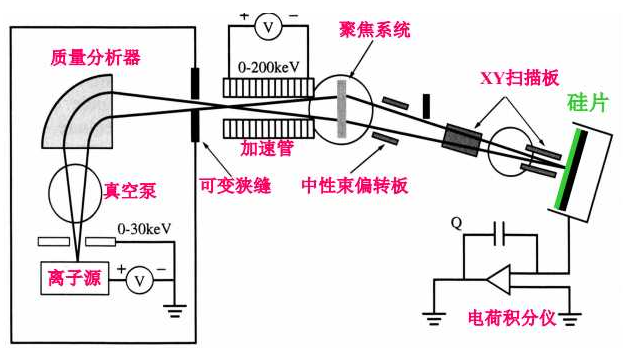 1653356514353850.png image.png