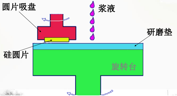 1653356555265936.png image.png